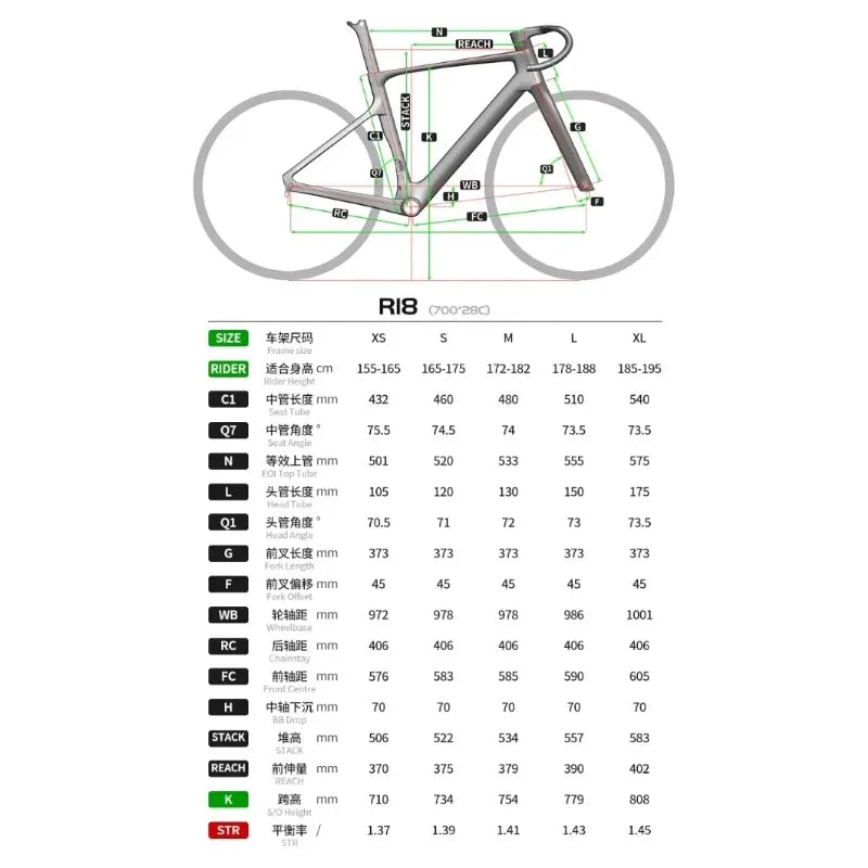 Twitter R18 Racing Ed Shimano 105 di2